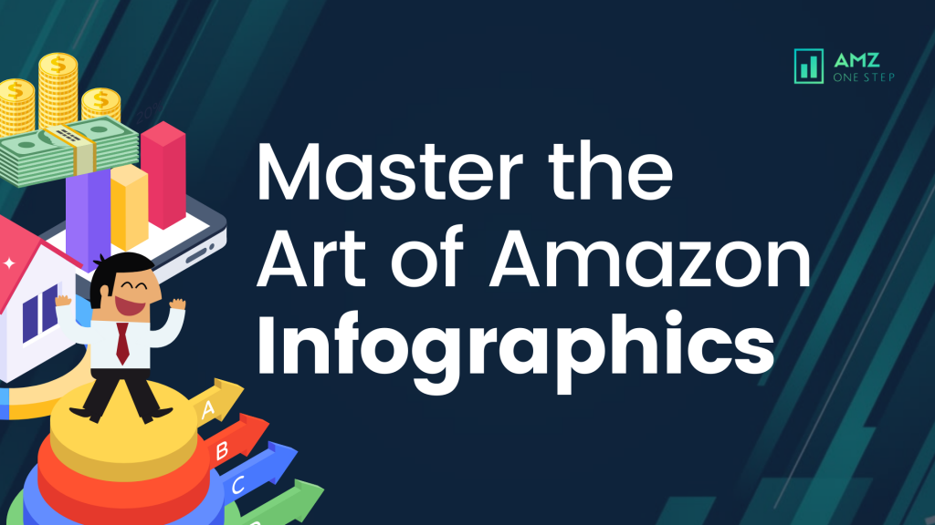 Amazon Infographics