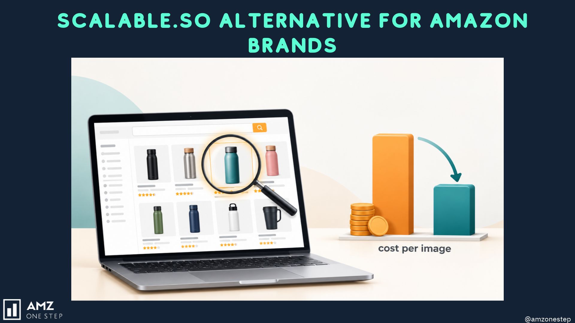 Scalable.so Alternative for Amazon Brands