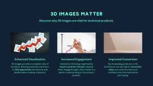 Why 3D Listing images Are Essential for Technical Products