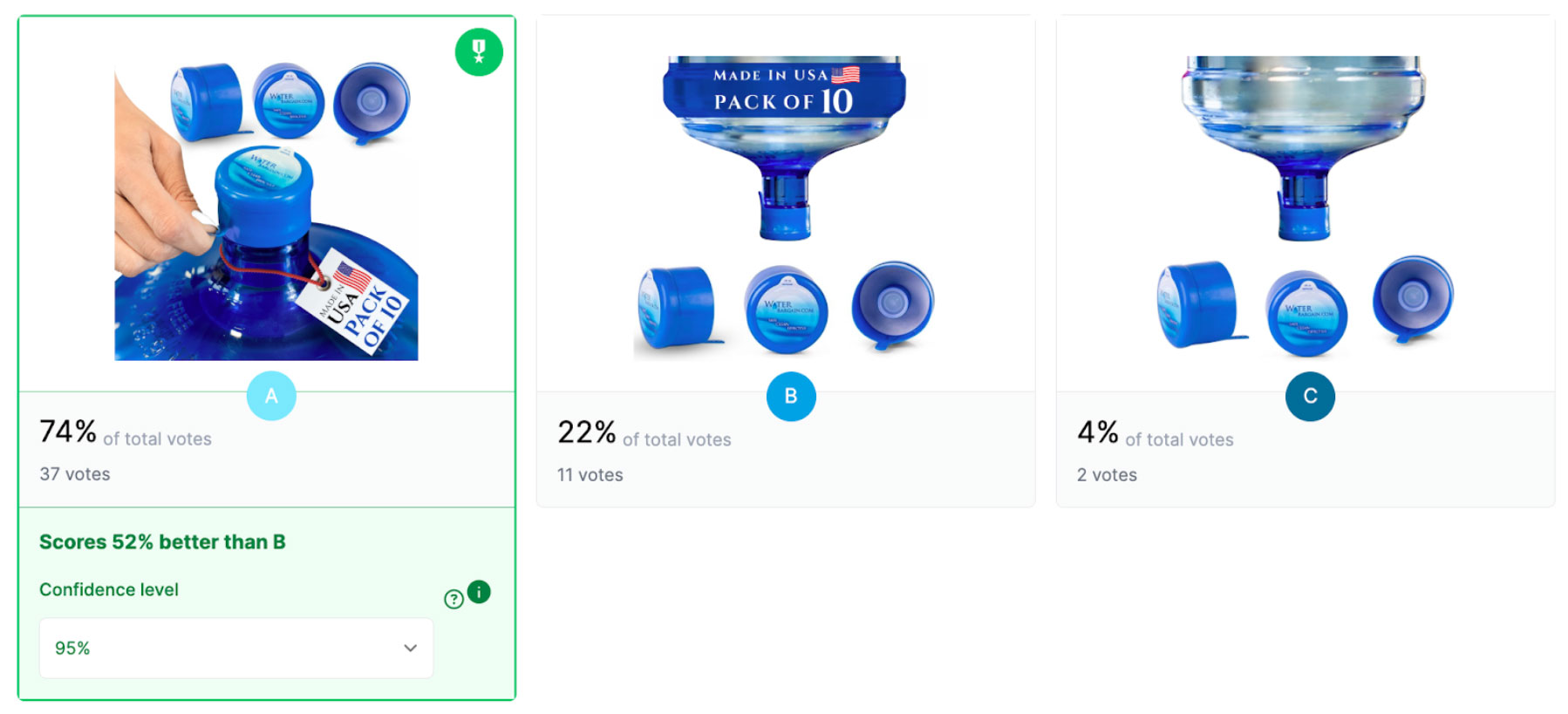 Case Study of Foodylabs